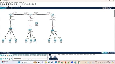 Image result for RIPv2 Protocol Explanation