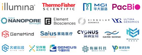 2020年中国国内的基因检测前五家公司排名情况 - 知乎