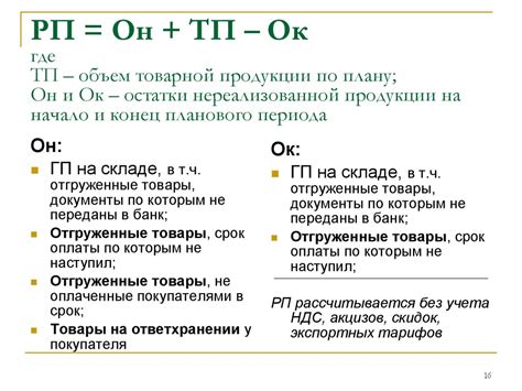 Планирование производственной программы - презентация онлайн