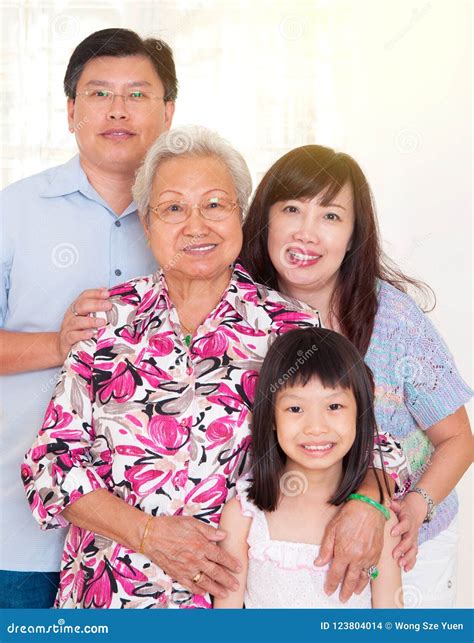 Image result for Three Generations Assimilation