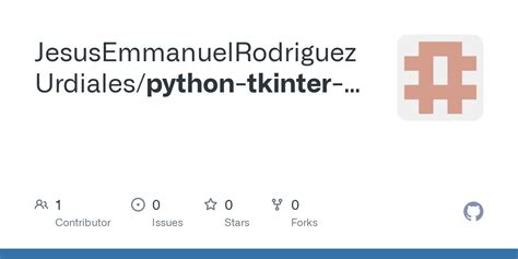 SQLite3 Python CRUD 的图像结果
