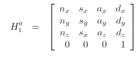 Image result for DH Transformation Matrix
