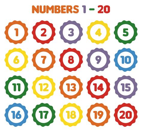 Printable Number Chart 1 To 100 | Plan Your Year Easily!