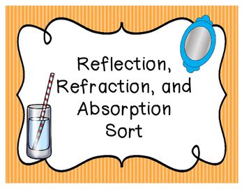 Refraction Reflection Absorbption for Kids 的图像结果