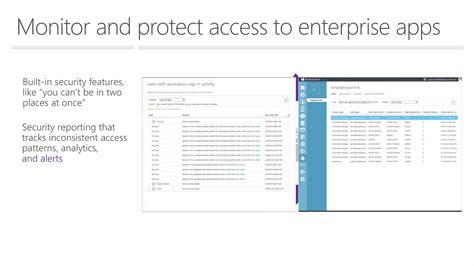 Image result for Getting Started with Intune iOS