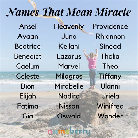 Names That Mean Miracle | Baby names and meanings, Names with meaning ...