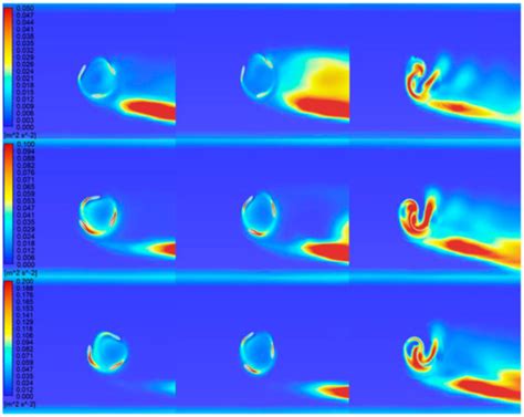 Energies | Special Issue : Advanced Application for Renewable Energy ...