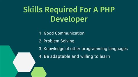 Image result for PHP Knowledge