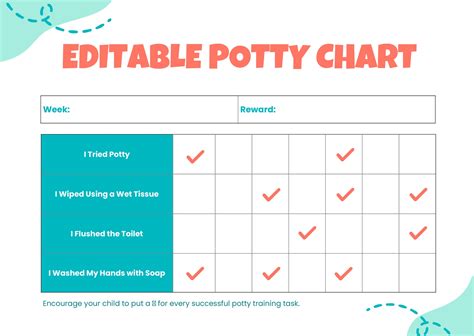 Potty Training Schedule Template - prntbl.concejomunicipaldechinu.gov.co