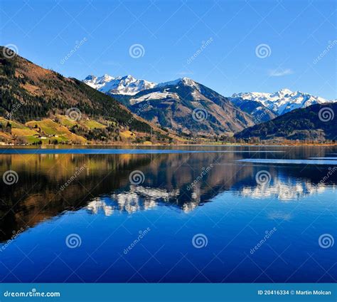 View 的图像结果