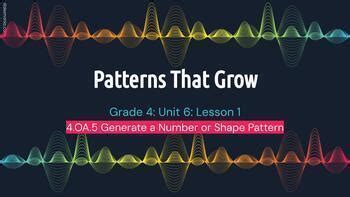 Image result for Common Layout Patterns for Slideshows