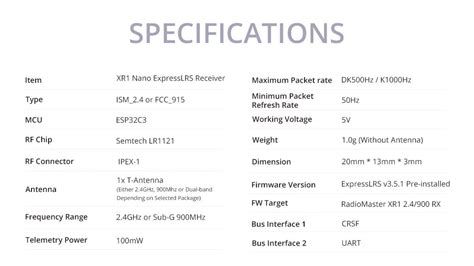 XR11 RF Version 1.0 Codes Program 的图像结果