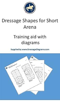 Dressage Shapes for Short Arena: Training aid with diagrams eBook ...