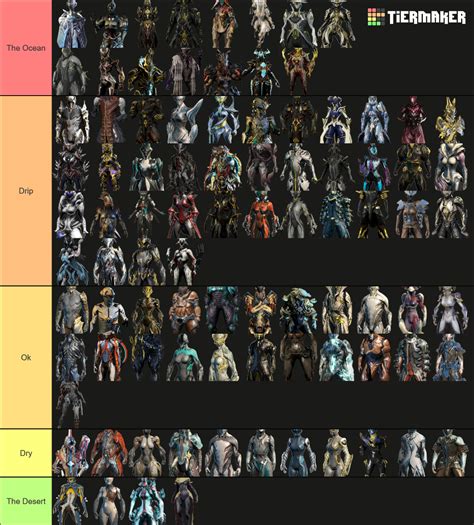 Warframe Base Drip Tier List (Community Rankings) - TierMaker