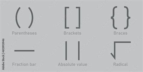What Does Parentheses Mean in Math 的图像结果