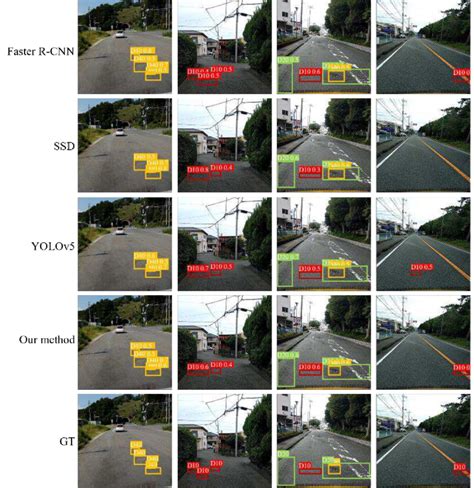 Image result for Sample Images Defect Detection