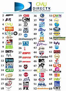tv channels tv channels tv channels tv channels