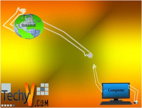 Image result for Computer Internet Connection