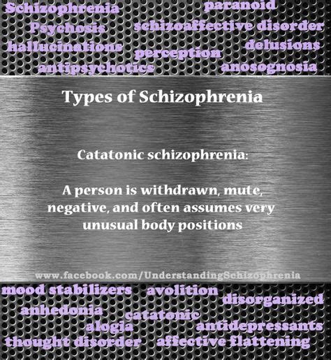 schizophrenia notes