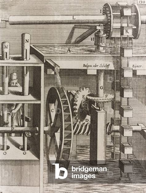 Perpetual Motion Machine 的图像结果