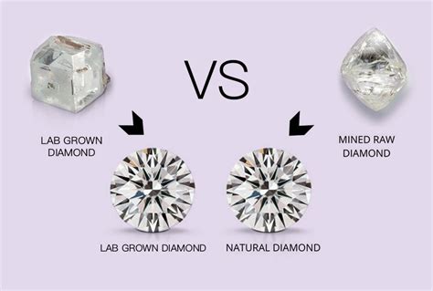 Lab Grown vs. Natural Diamonds: Decoding the Dazzling Debate