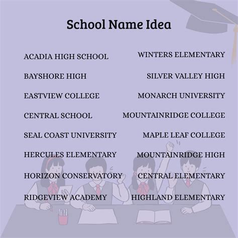 Best 13 Create Unique Names with College Name Generator Tools – Artofit