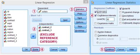 Image result for Dummy Coding Reference Group SPSS