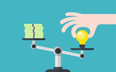 How to Scale My Business 的图像结果