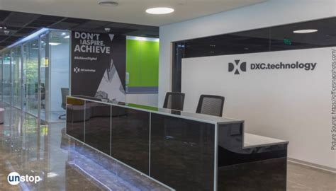 Image result for Dxc Technology Interview Questions