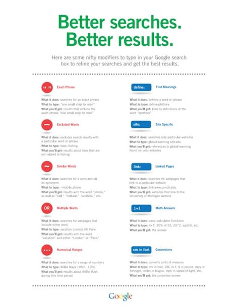 Web Search Tips 的图像结果