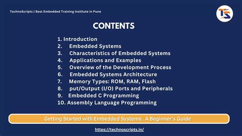 Image result for Embedded Systems Video Lectures