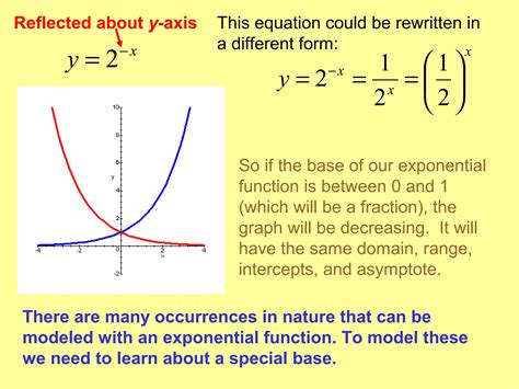 Image result for Two Exponential Functions Example