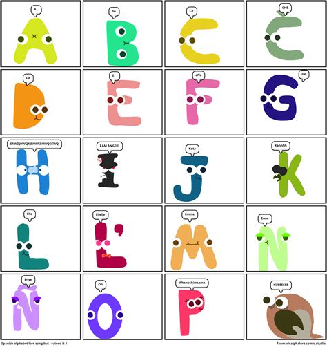 Spanish Alphabet Song