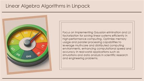 Algebra Algorithms 的图像结果