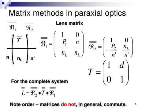 Image result for Matrix Method in Optics PDF
