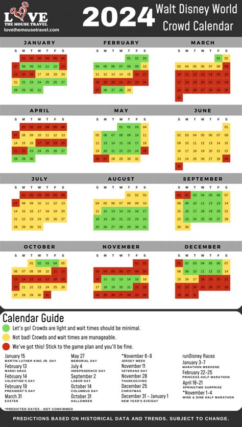 Universal Studios Orlando Crowd Calendar 2025 - Google Calendar Tips