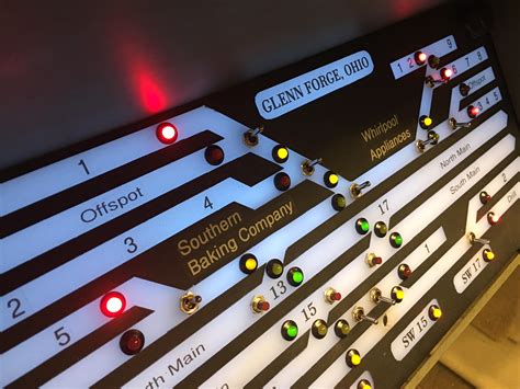 Image result for Ed Rappe Model Railroader