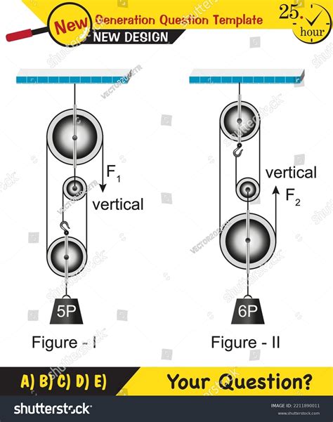 Image result for Experiments Using Force and Pulls