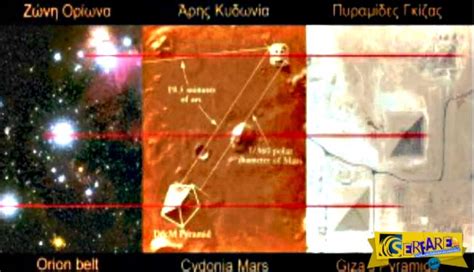 Η μυστηριώδης σύνδεση των αρχαίων δομών με τον αστερισμό του Ωρίωνα!