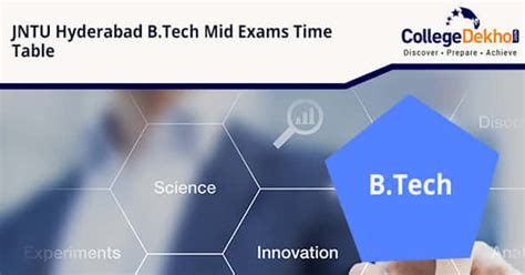 JNTU Hyderabad End Semester Exams Timetable 2020 (Released) | CollegeDekho