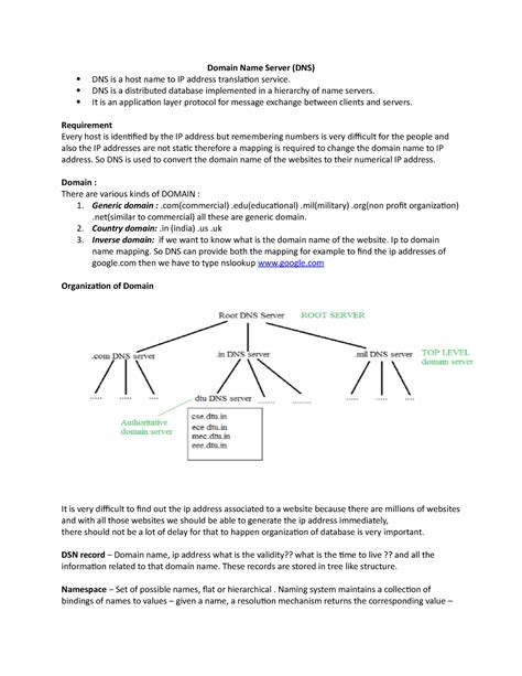 Domain Name Server - DNS is a distributed database implemented in a ...