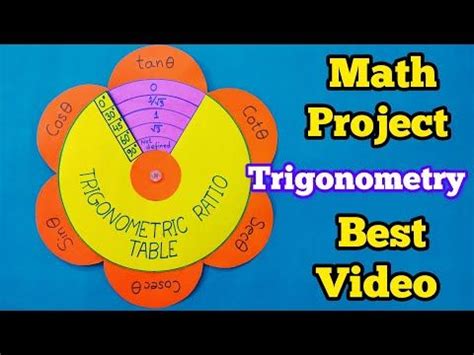 Image result for Make a Model On Trigonometry Table
