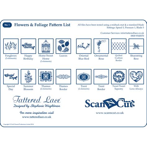 Image result for Tattered Lace USB Tutorials