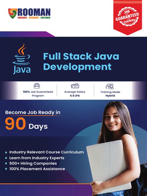 Image result for Java Full-Stack Structure