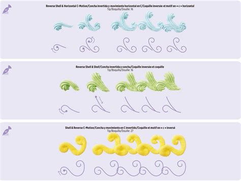 DGFJY Cake Icing Piping DIY Drawing Board Template Paper India | Ubuy