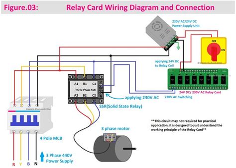 Image result for Relay Board Connection