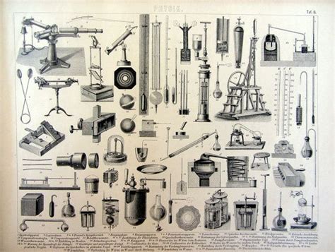 Image result for Old Physics Instruments