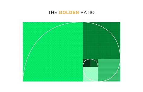 What is the golden ratio | Canva