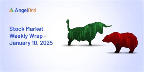Weekly Market Recap: Nifty, Sensex Close in Red on FPI Selling, HMPV ...