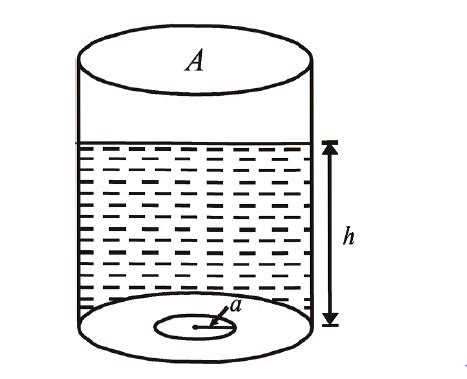 A cylindrical vessel of cross-section .A contains water to a height h ...